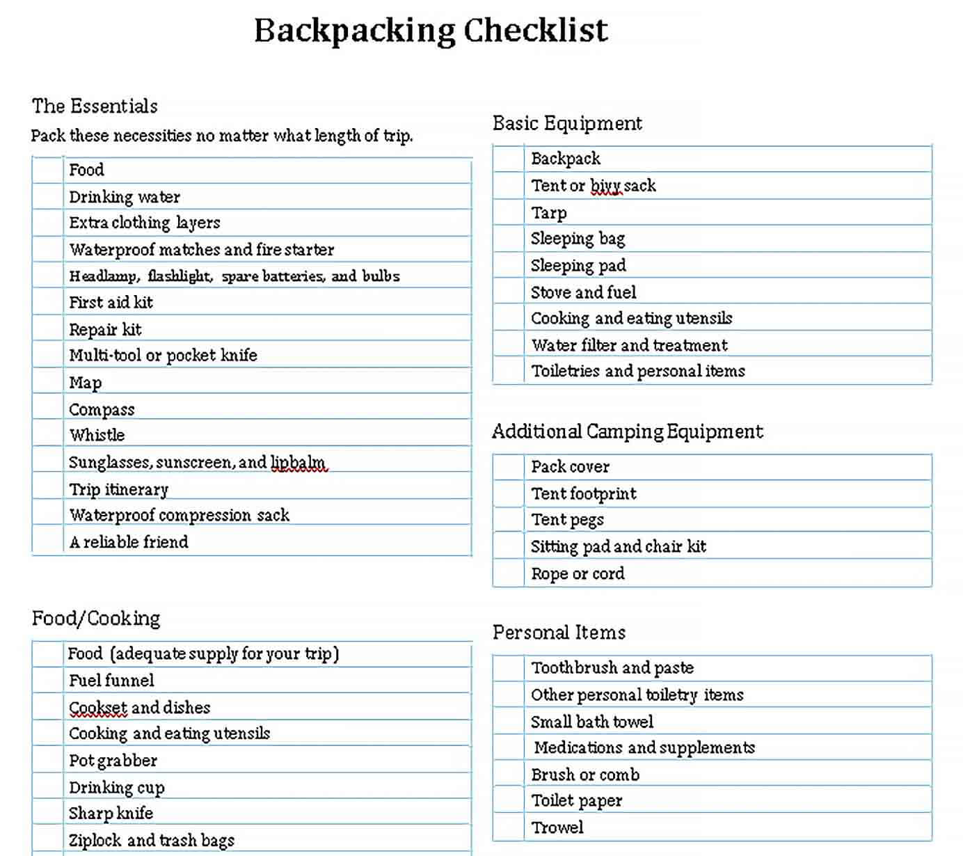 Sample Backpacking Essentials Checklist