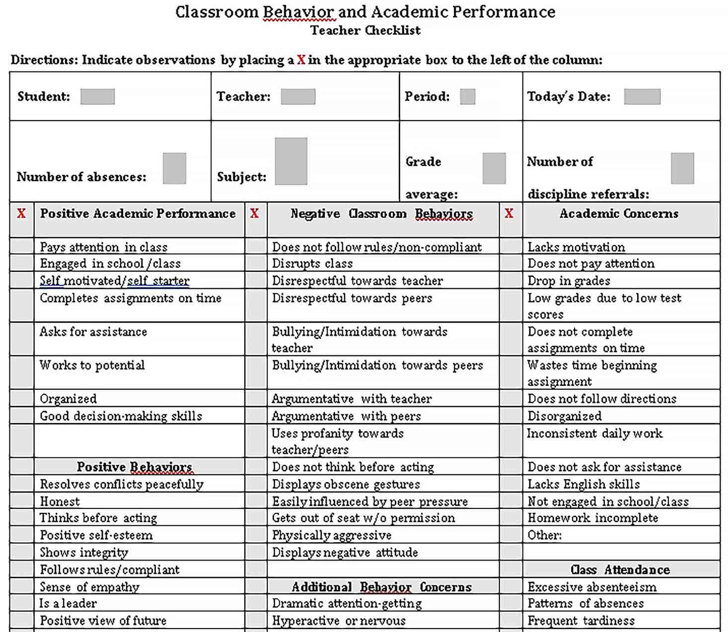 Sample Behavior Checklist for Classroom