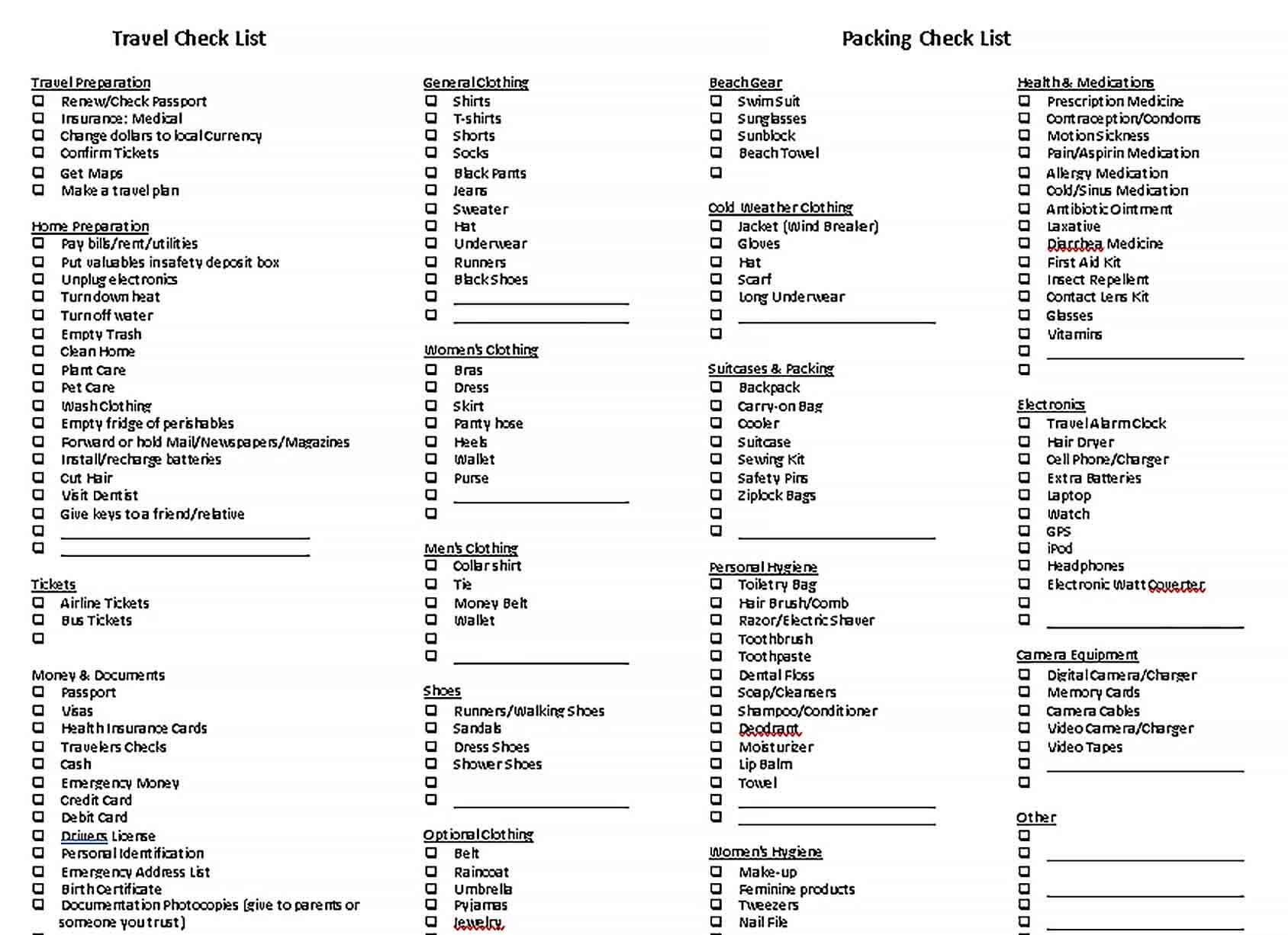 Sample Checklist of Travel Packing