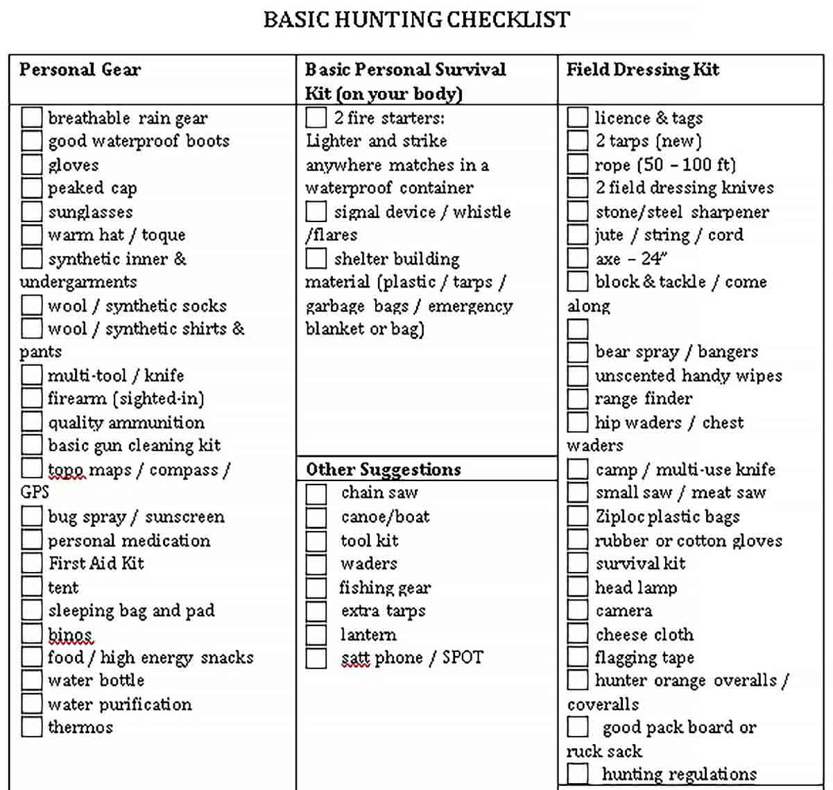 Sample Hunting Camping Checklist