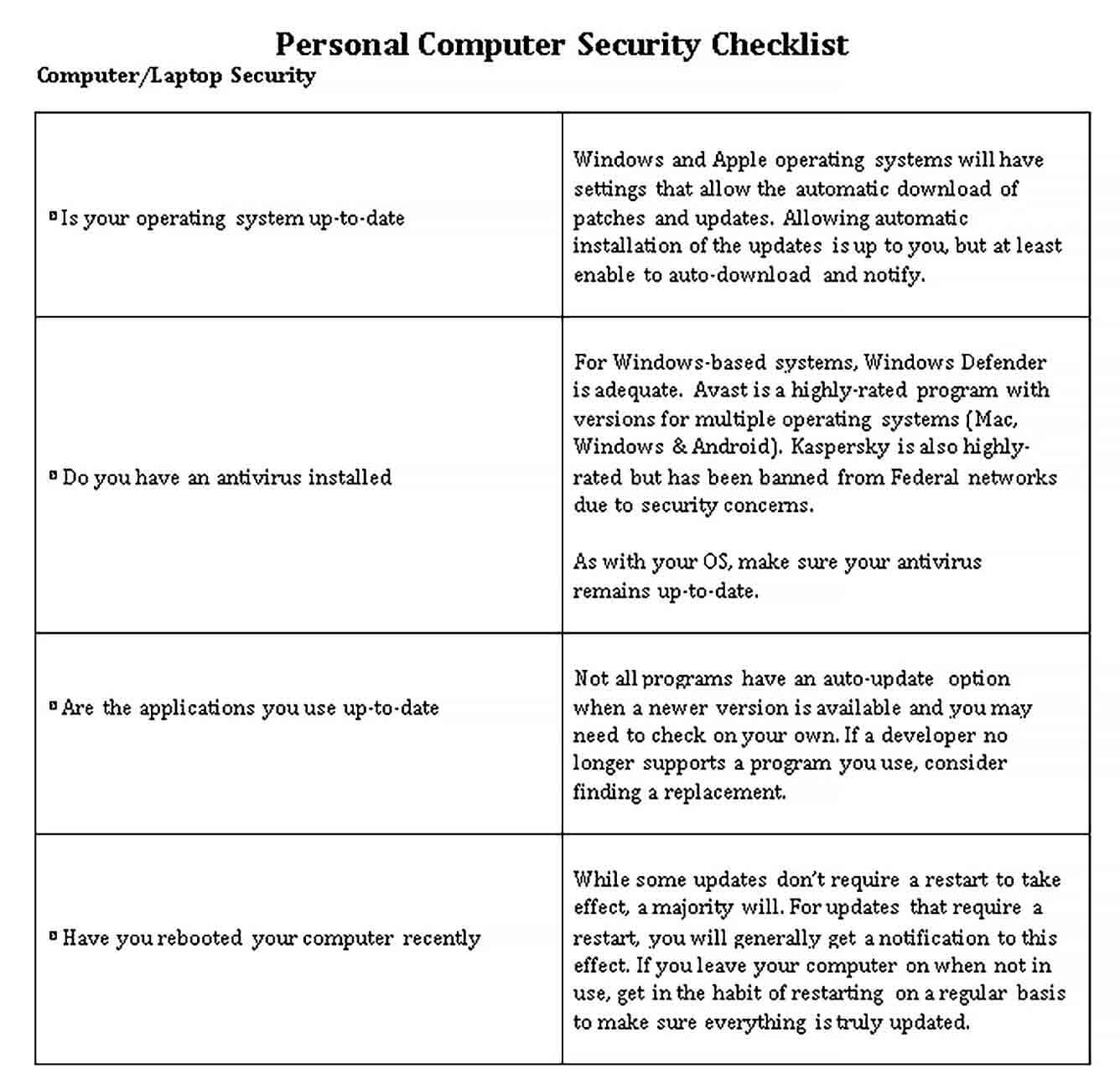 Sample Personal Computer Security Checklist in PDF