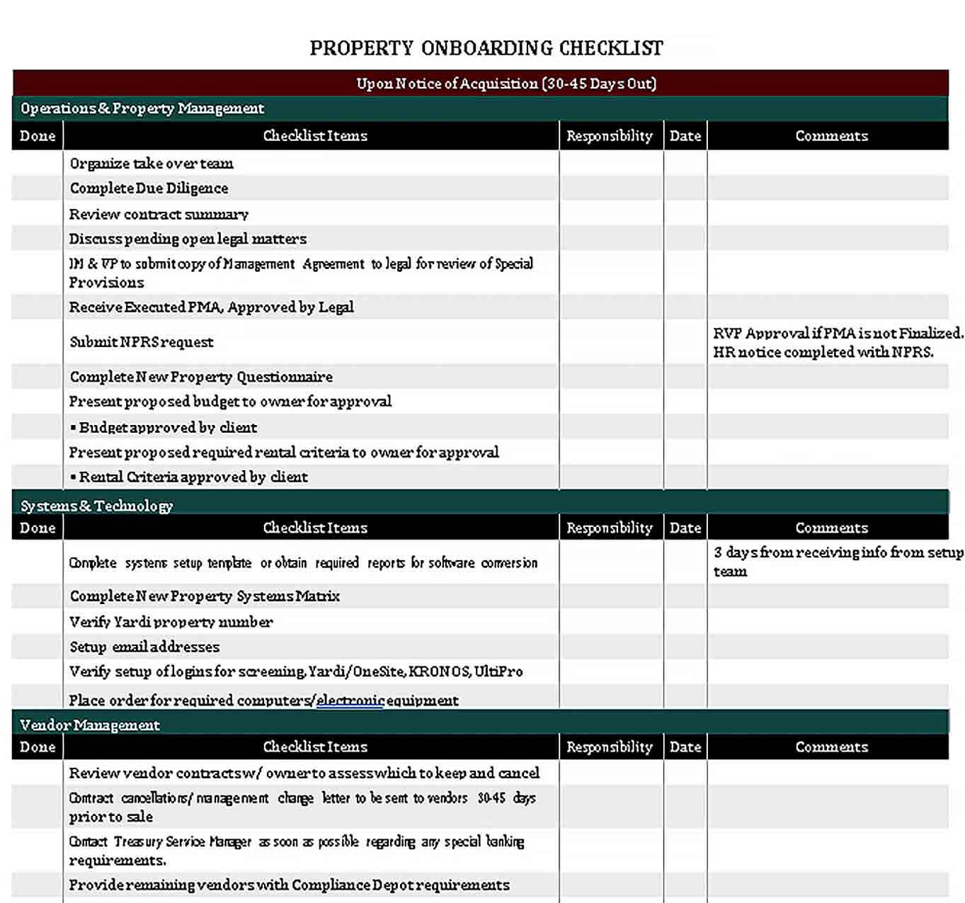 Sample Property Onboarding Checklist PDF Format Template