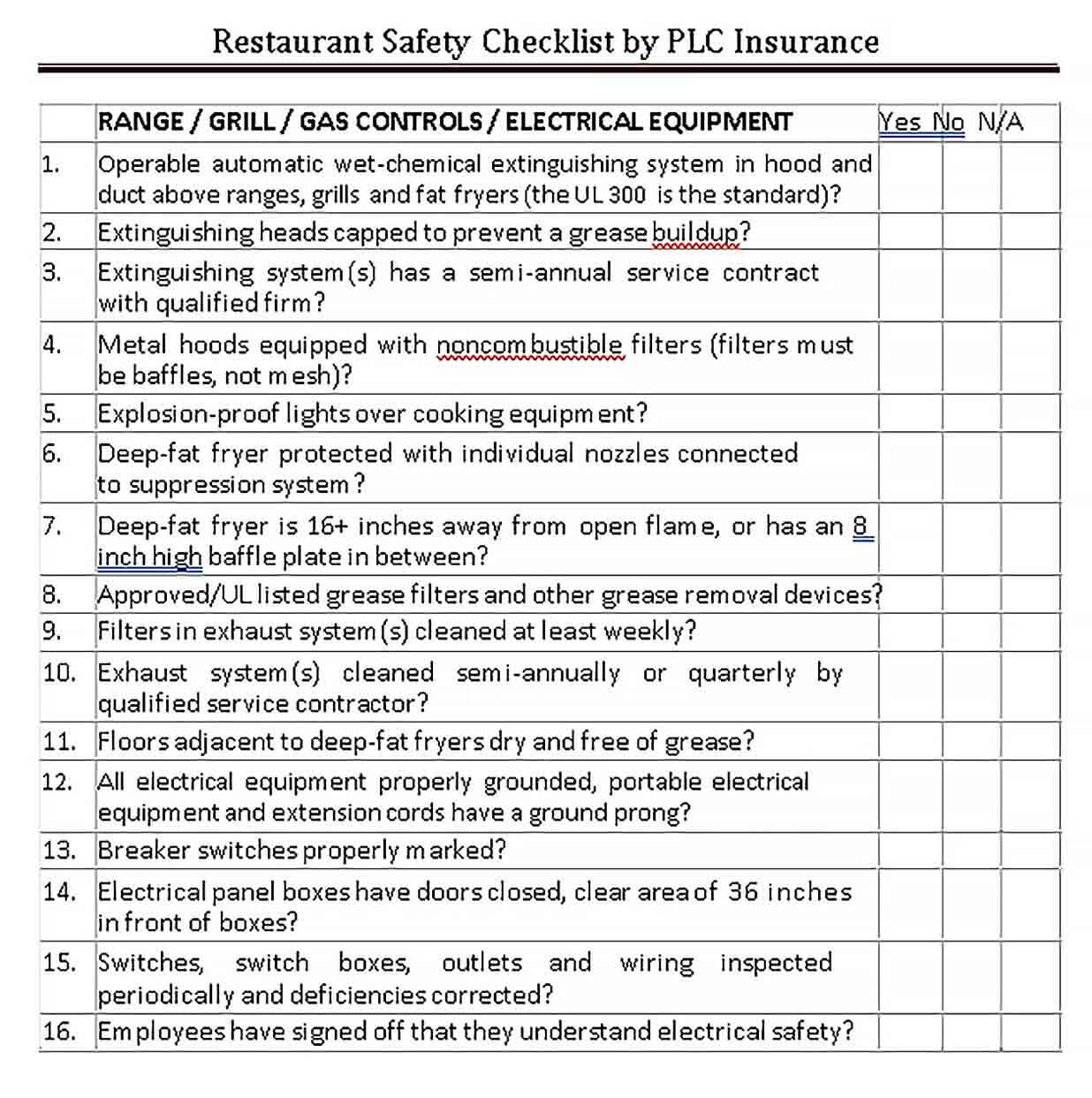 Sample Restaurant Safety Checklist Template