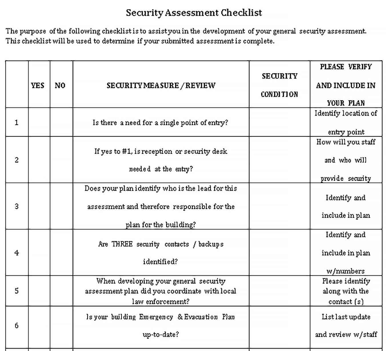 Sample Security Assessment Checklist