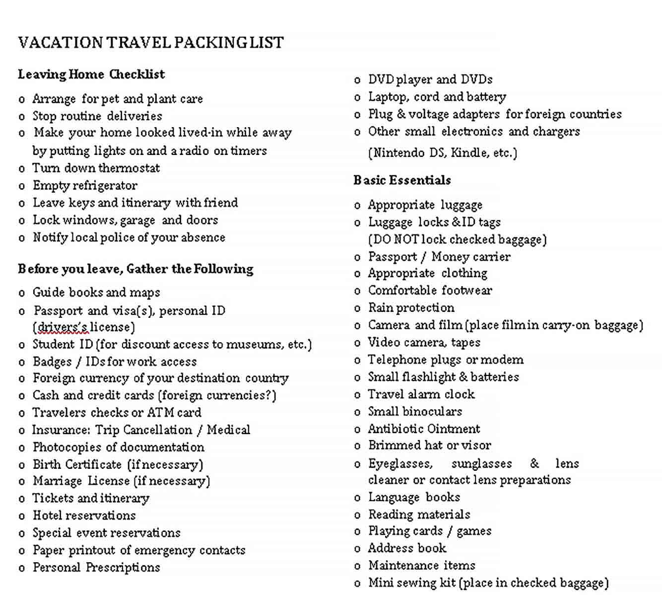 Travel Packing List Templates 1