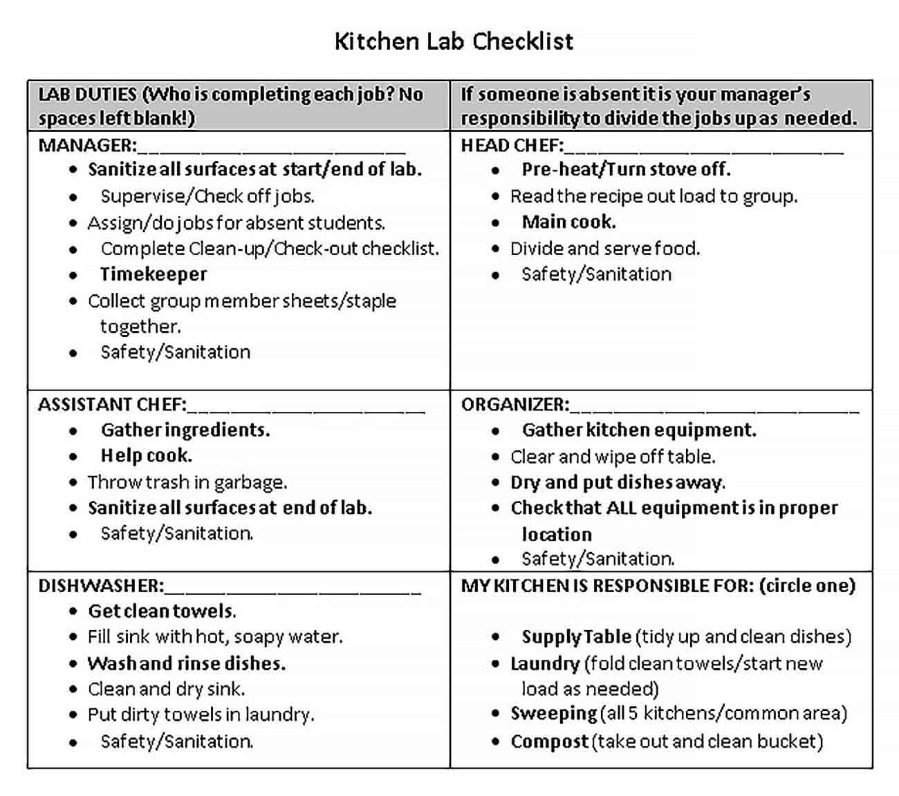 kitchen checklist 3