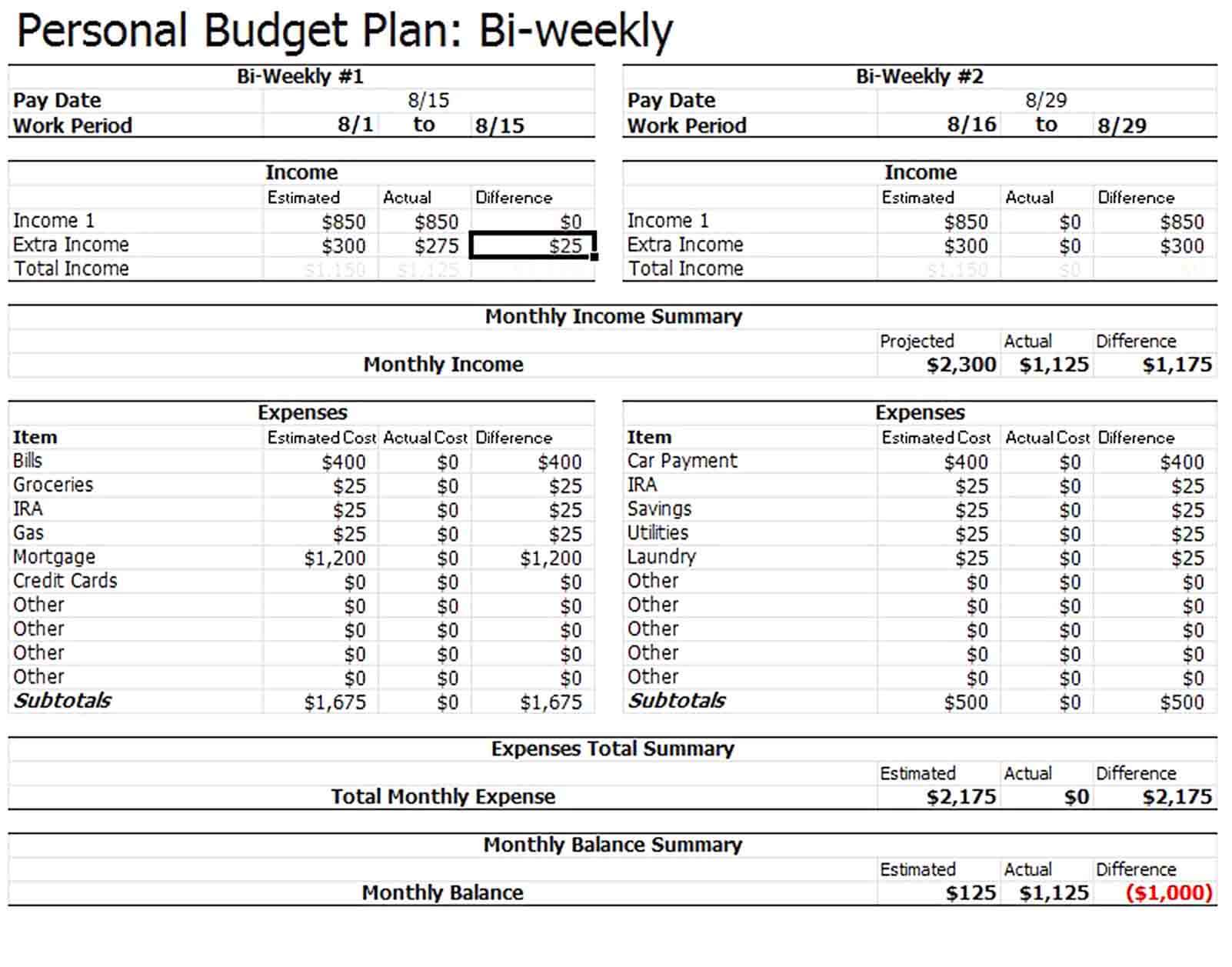 Bi Weekly Personal Budget Template 1
