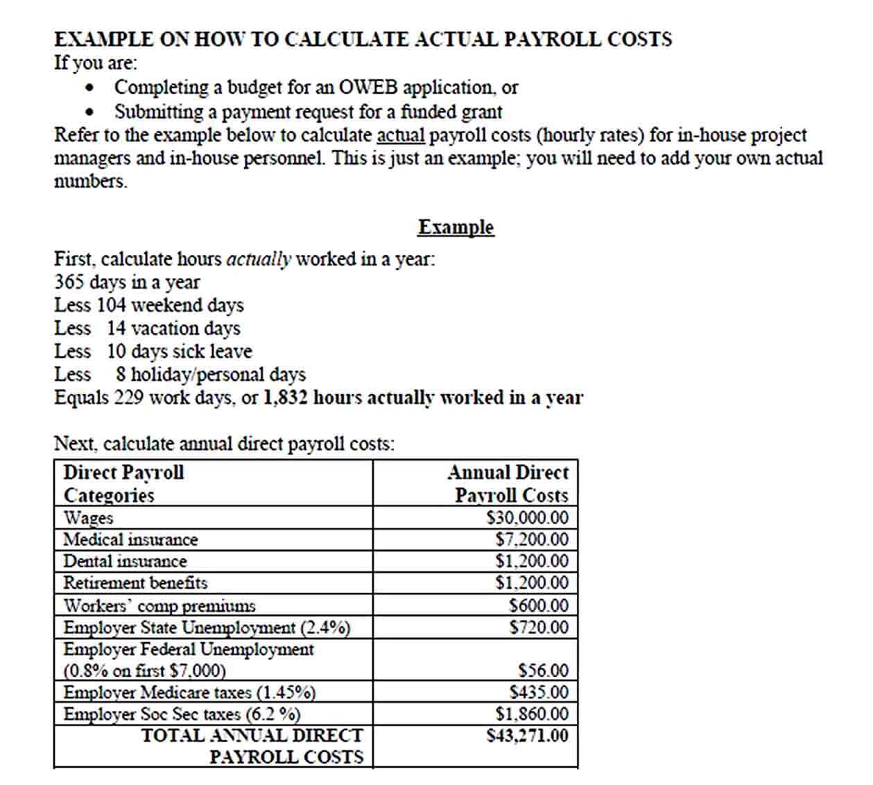Employee Payroll Budgeting and Billing PDF Format