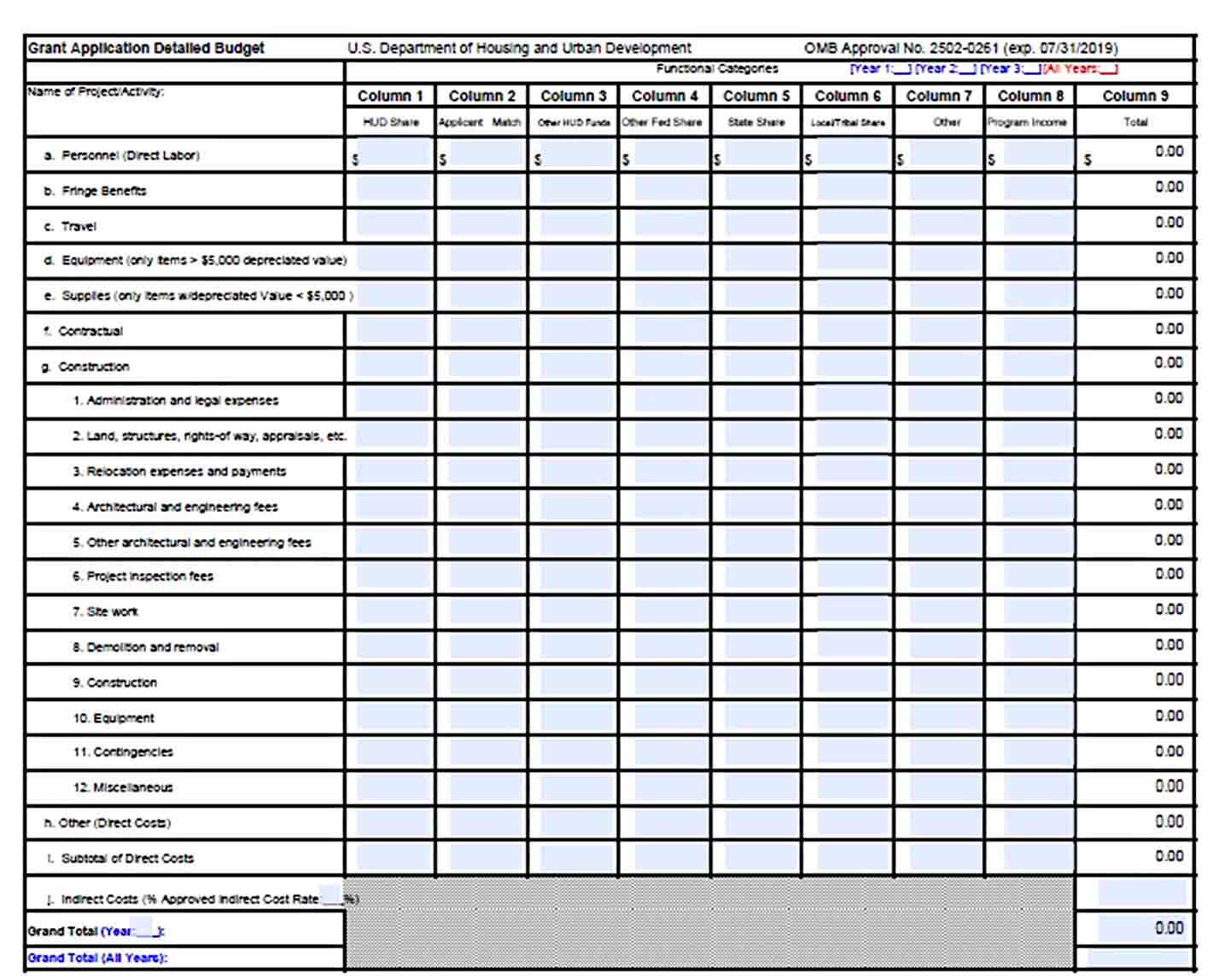 Grant Application Budget Template