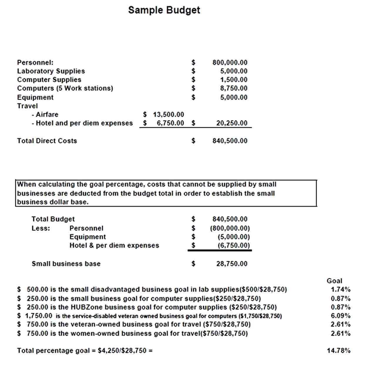 Small Business Budget Proposal Template 1