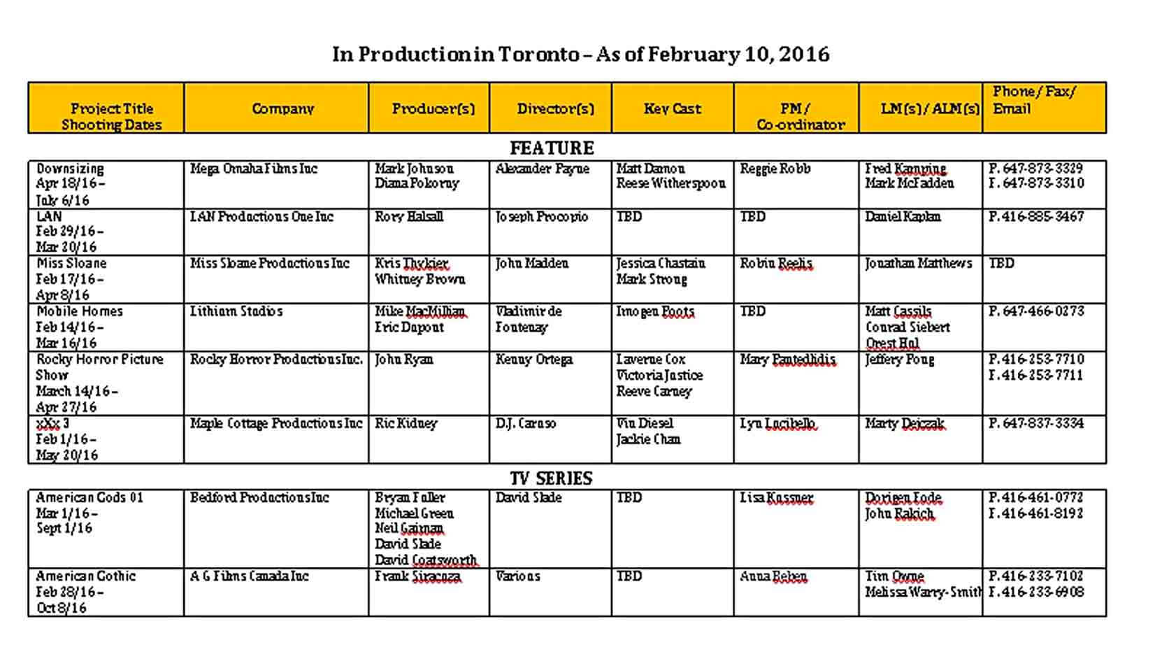 Toronto Film Shooting Schedule PDF Template