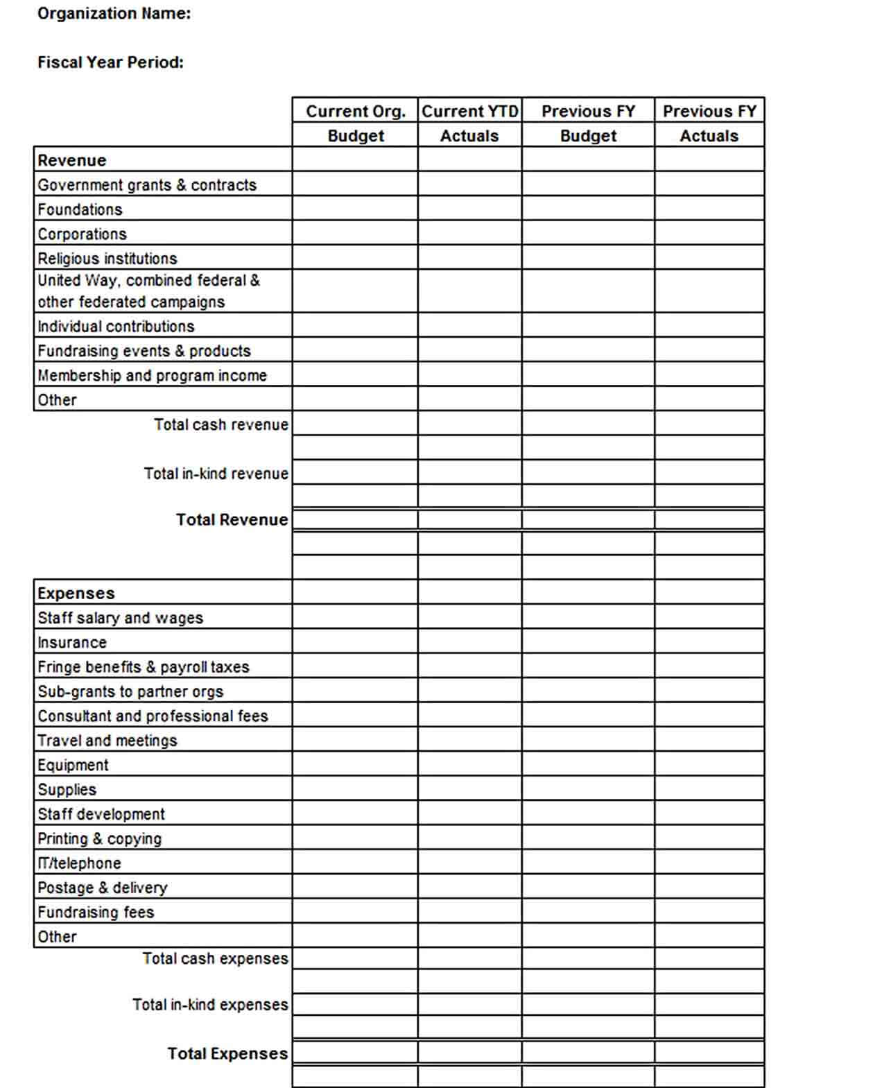 annual personal budget template
