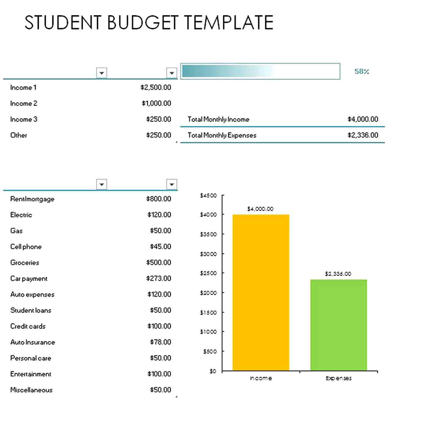 example student budget template