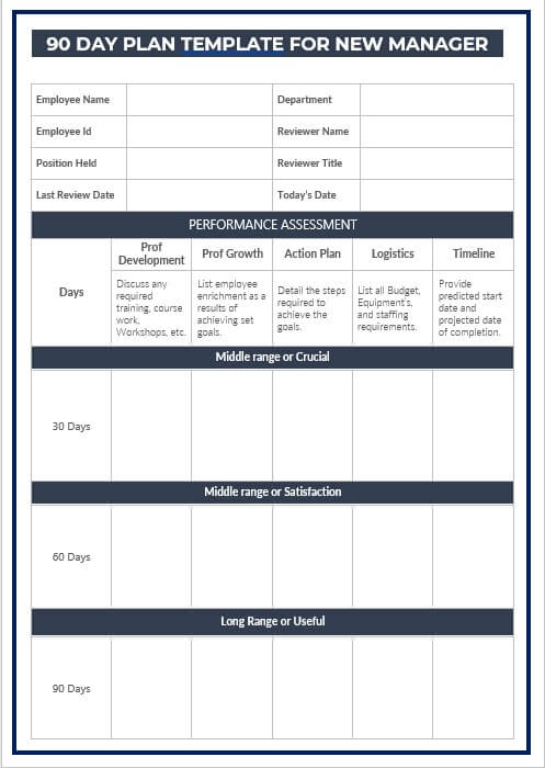90 day performance review template 3 1