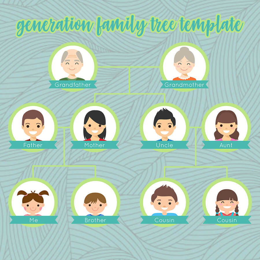 generation family tree template Free PSD Templates Ideas